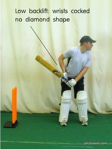 Cricket Batting Tips and Tricks For Beginners