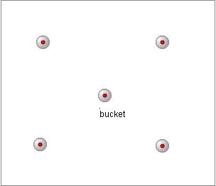 ball bucket shuffle drill