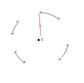 fielding-circle-1.JPG