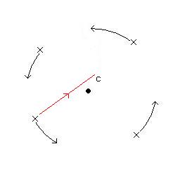 fielding-circle-3.JPG