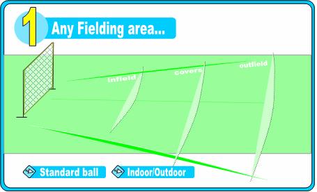 Dr FieldGood - Any fielding area